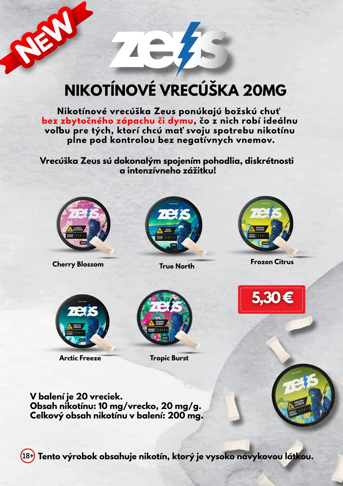 Nikotínové vrecká ZEUS